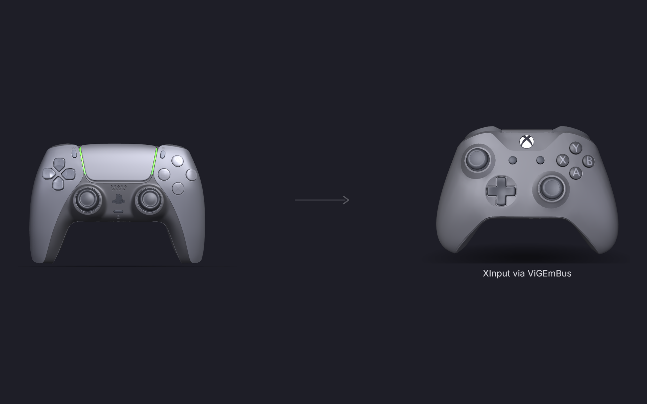 OmniControl Emulation